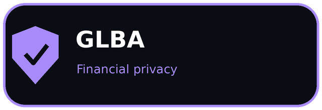 GLBA compliance badge